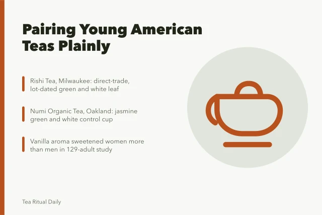 Tea pairing card with Rishi and Numi brands and aroma study. Show, don't disguise: pairing American tea brands while they're young