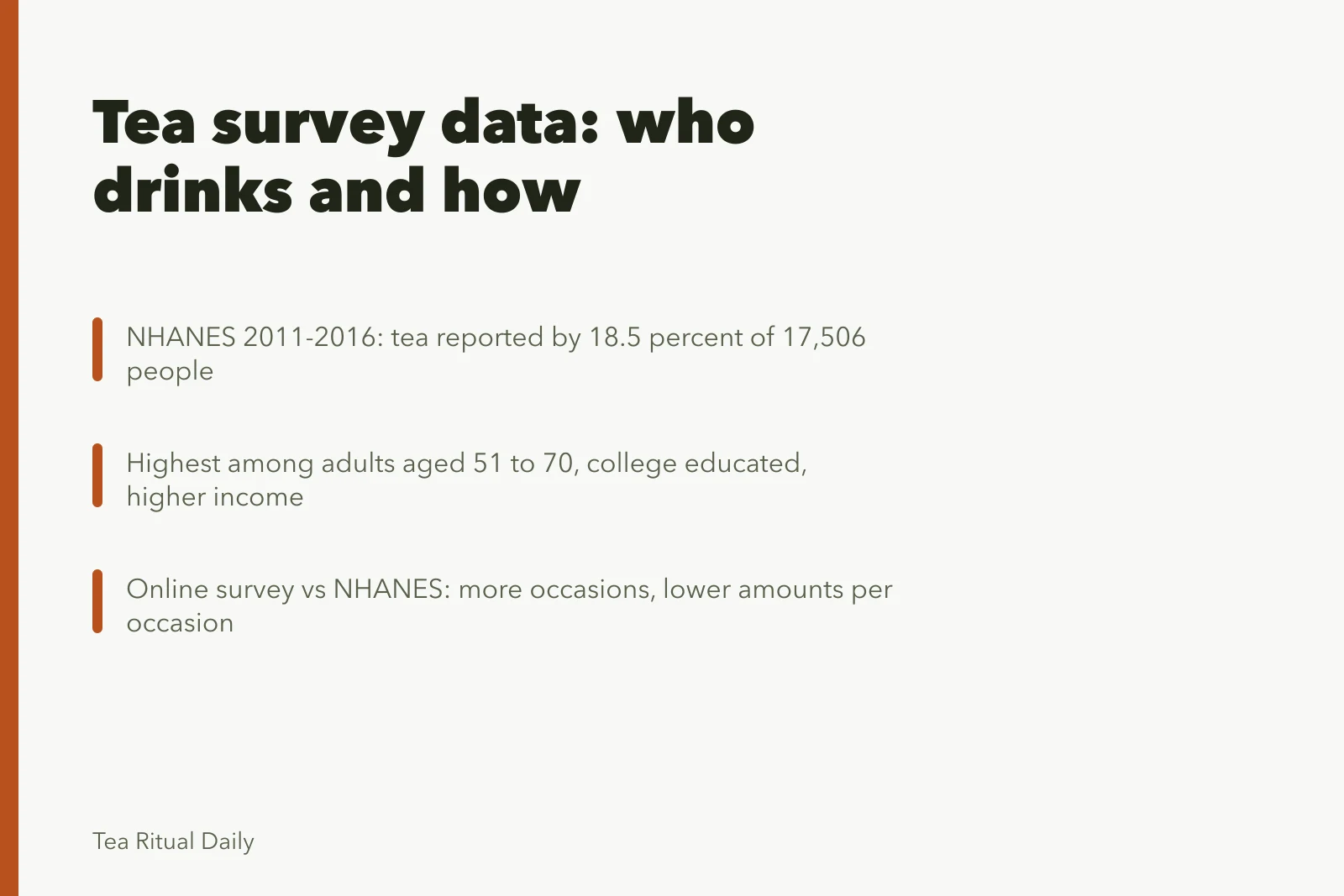 Card summarizing US tea drinking survey statistics and measurement differences. Tea ritual trends: what to keep and what to drop for 2027