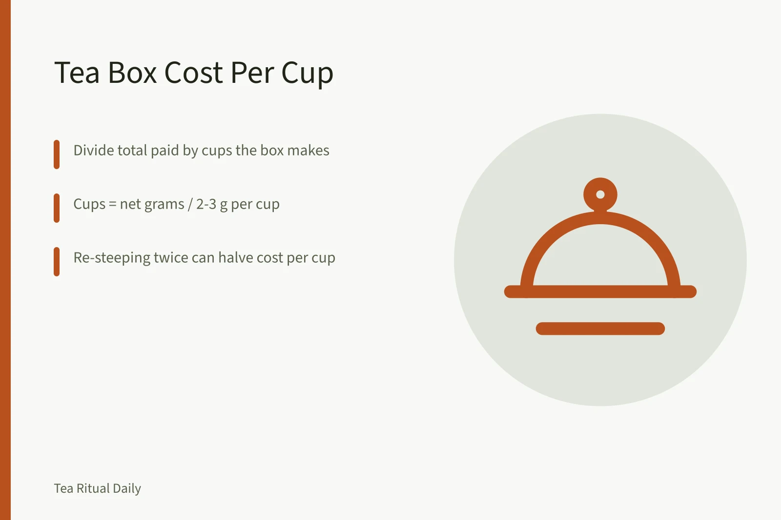 Loose leaf tea subscription cost per cup comparison card. Tea Subscription Boxes for Loose Leaf: Cost Per Cup Compared